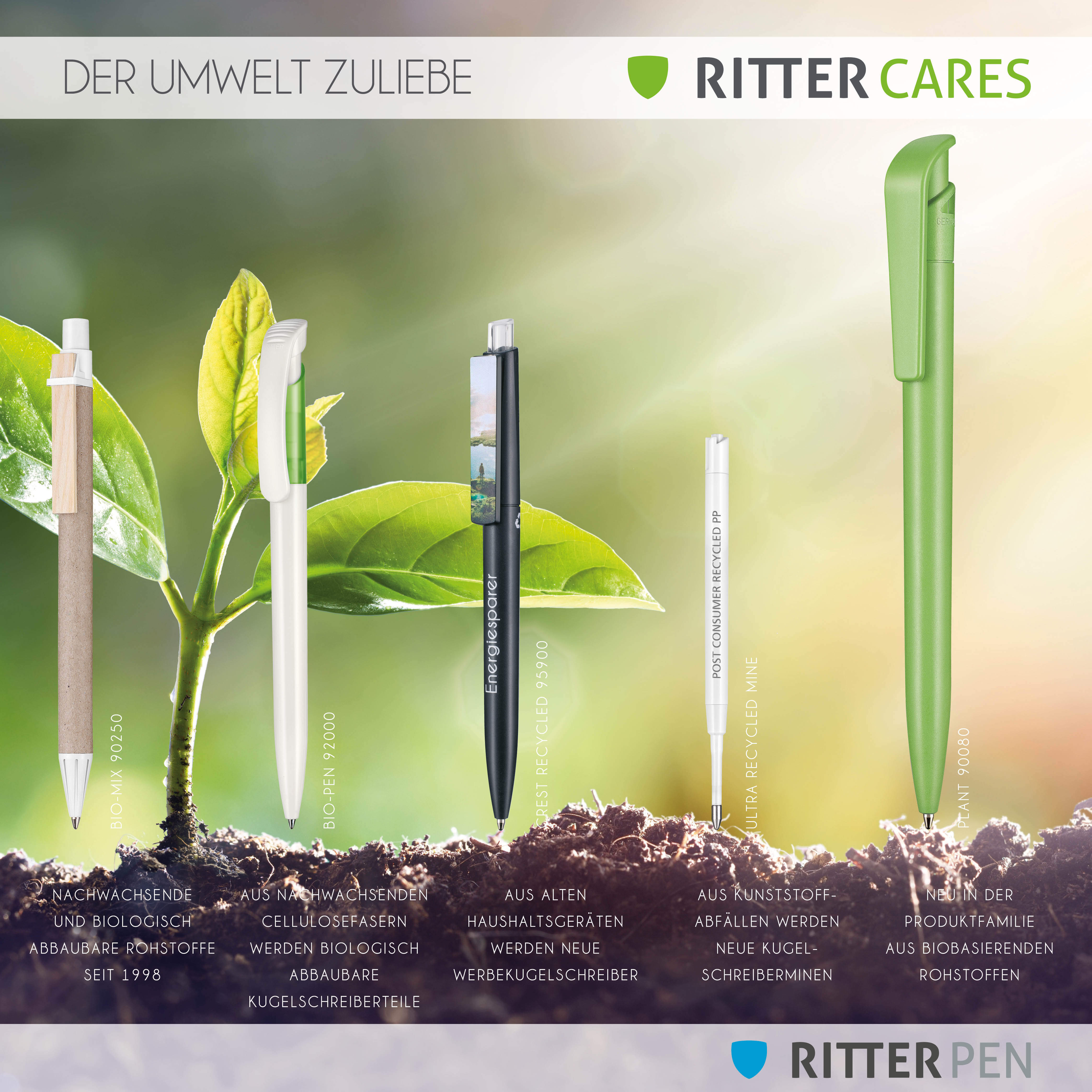 RITTER CARES | Ritter-Pen GmbH